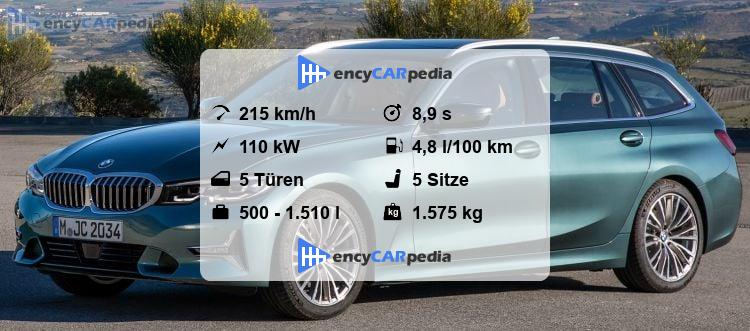Verwunderlich Gewicht Bmw 318d Touring Bild1003172firyal18