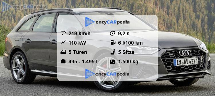 Gewicht Audi A4