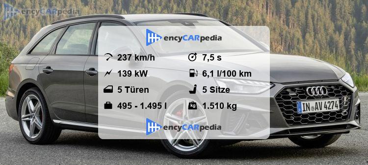 Audi A4 Avant Gewicht