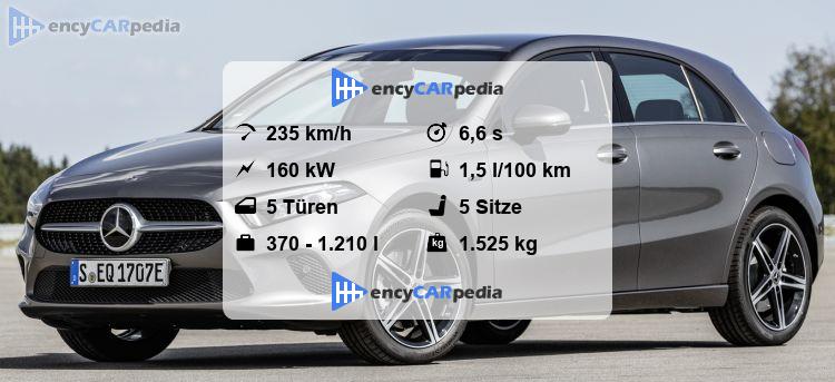 Mercedes A 250 E Technische Daten