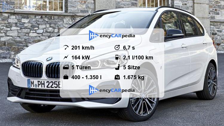 Technische Daten Bmw 225xe