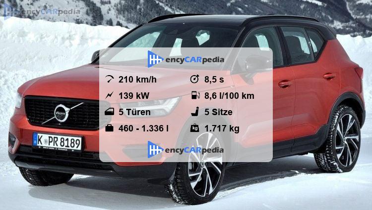 Volvo Xc40 Technische Daten