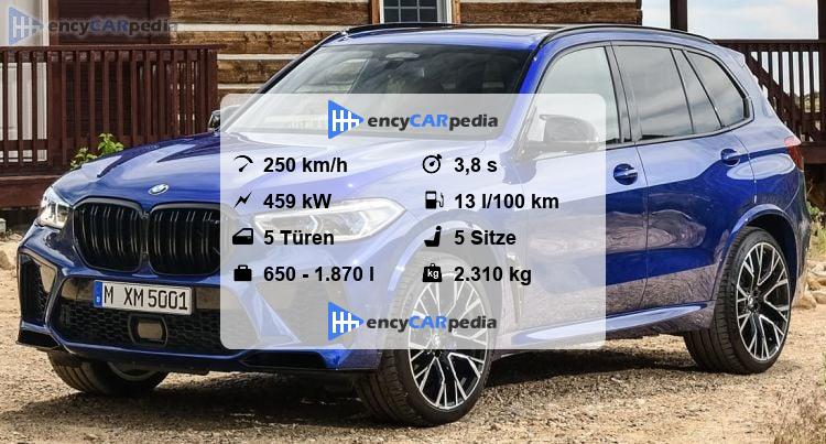 Bmw X5 M Competition Technische Daten