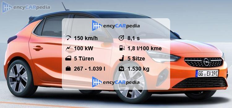 Opel Corsa Technische Daten