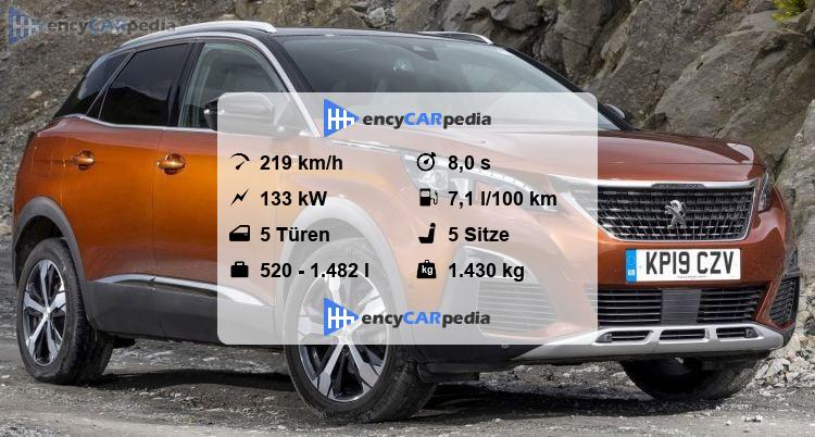Peugeot 3008 Technische Daten