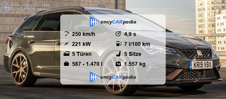 Cupra Leon Technische Daten