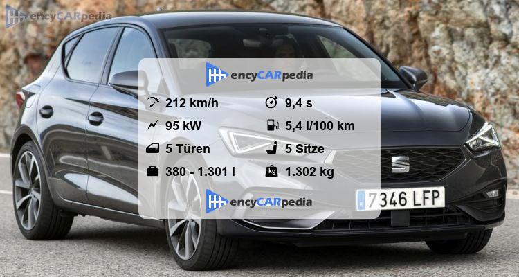 Seat Leon Technische Datennull