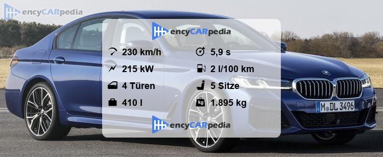 Bmw G30 Technische Datennull