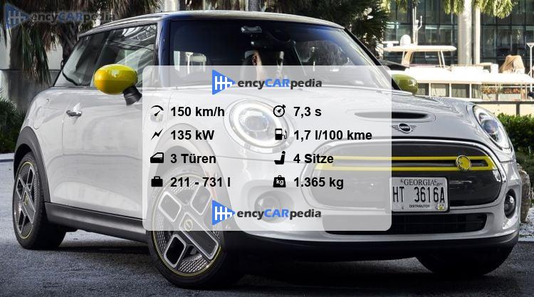 Mini Cooper Se Technische Datennull