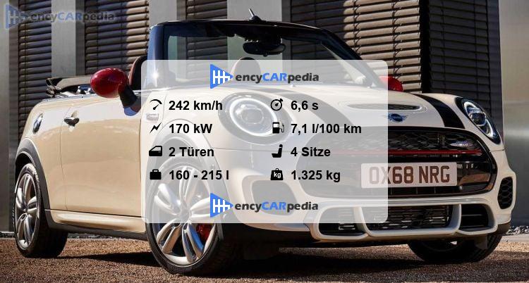 Mini Jcw Technische Daten