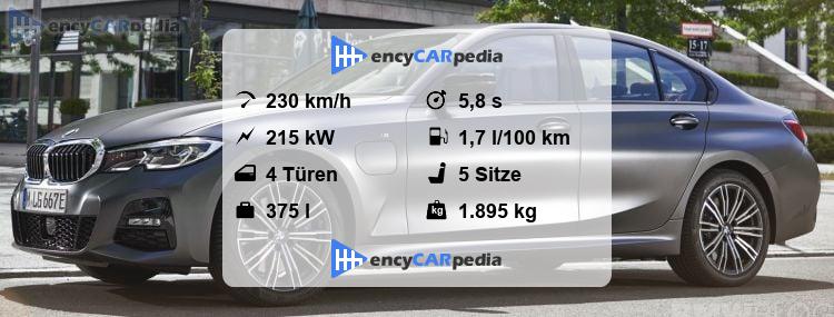 Bmw 330e Technische Daten 2022