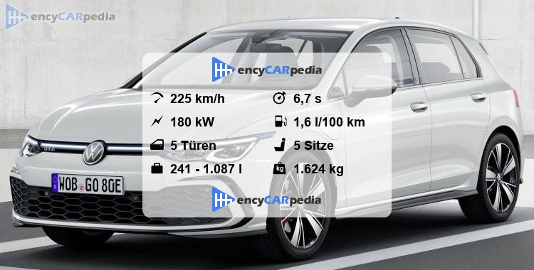 Golf Gte Technische Daten
