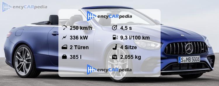 E53 Amg Technische Daten