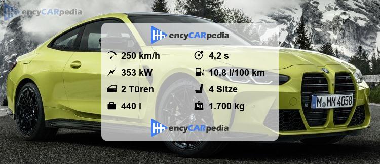 Bmw M4 Technische Daten