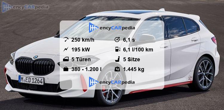 Bmw 128ti Technische Daten