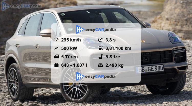 Technische Daten Porsche Cayenne