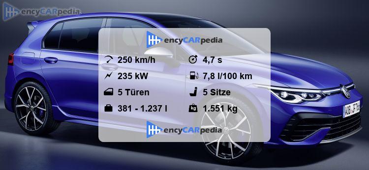 Golf R Fiche Technique