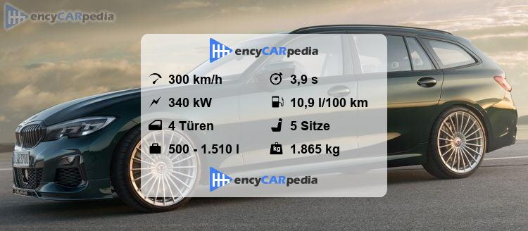 Alpina B3 Touring AWD (G21) Technische Daten (2020-2022), Leistung ...