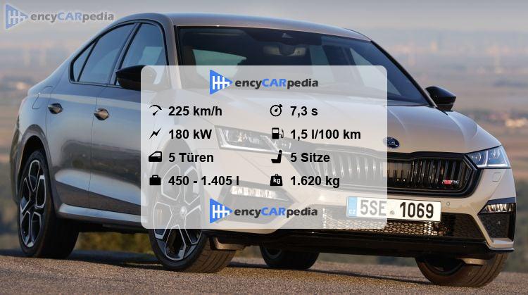 Skoda Octavia Rs Technische Datennull