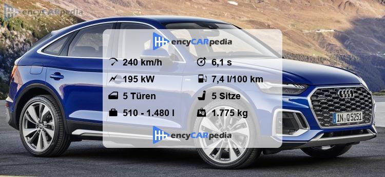 Technische Daten Audi Q5
