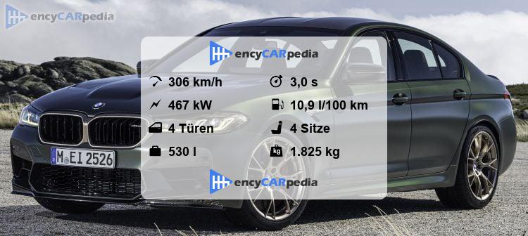 Technische Daten Bmw M5