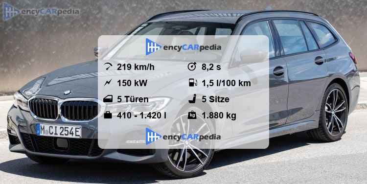 Bmw 320e Technische Daten
