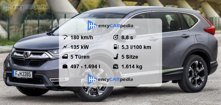 Honda Cr V Technische Daten