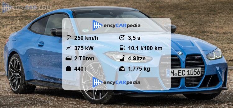 BMW M4 Competition Coupé xDrive (G82) Technische Daten (2021-2024 ...