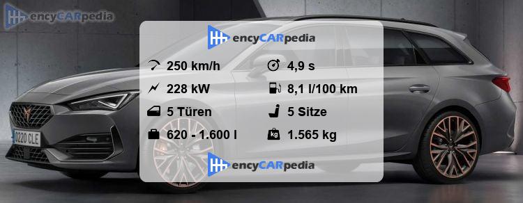 Cupra Leon Technische Datennull