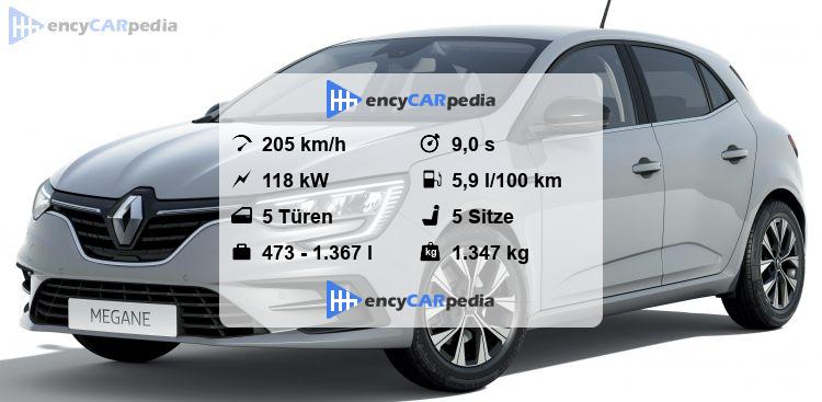 Renault Megane Technische Daten