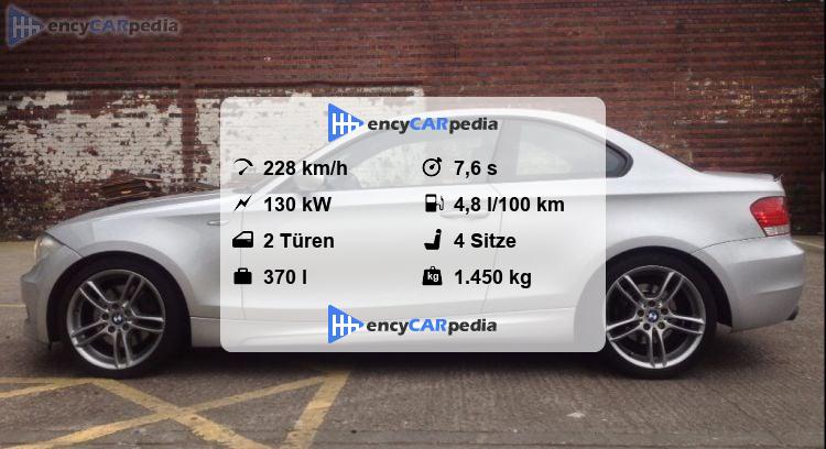 Bmw 120d Technische Daten