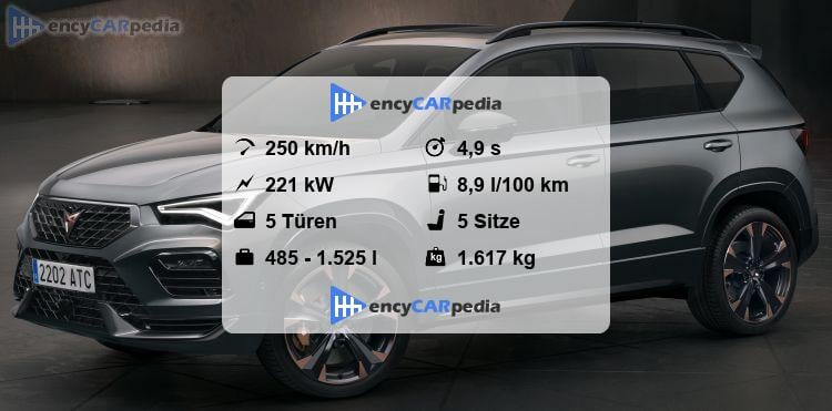 Cupra Ateca Technische Daten