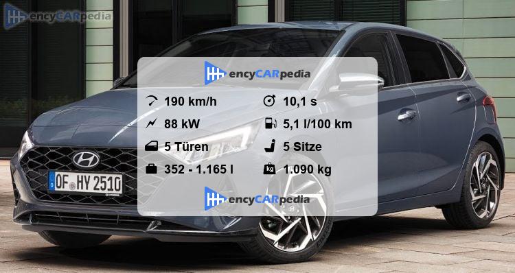 I20 Hyundai Technische Daten