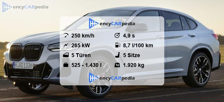 Bmw X4 M40i Technische Daten