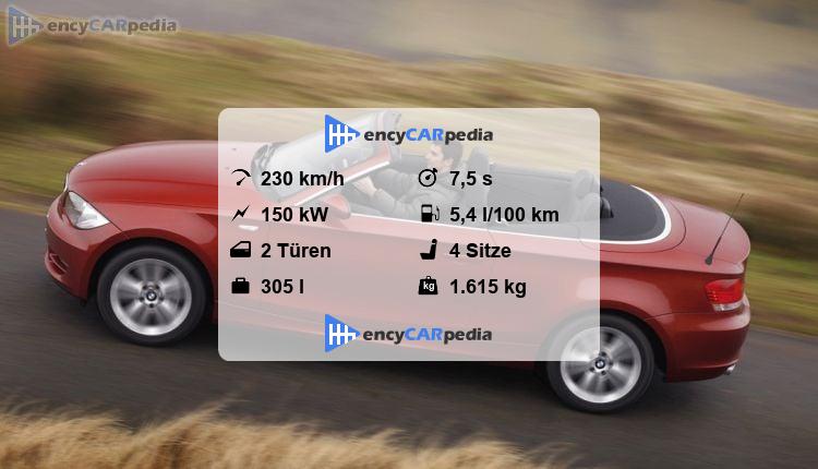 Technische Daten Bmw 123d