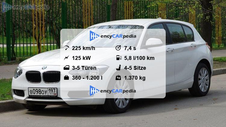 Bmw 118i Technische Datennull