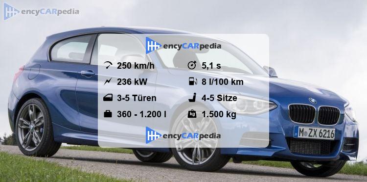 Bmw 135i Technische Daten