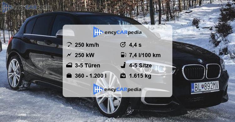 M140i Technische Daten