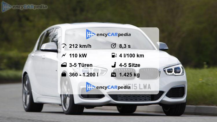Bmw 118d Technische Datennull
