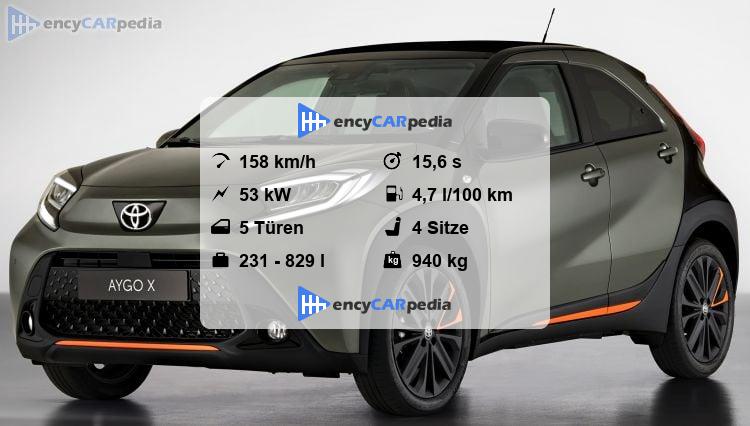 Toyota Aygo X Technische Daten