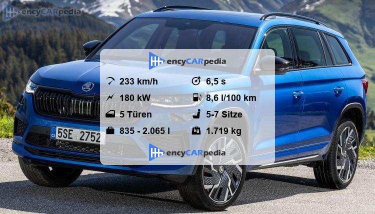 Skoda Kodiaq Rs Technische Daten