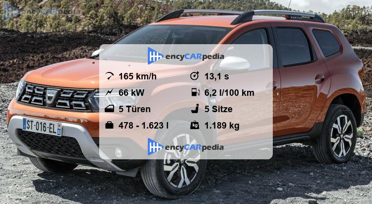 Dacia Duster Technische Daten