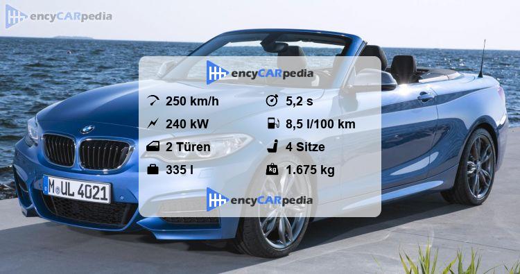 Bmw M235i Technische Daten