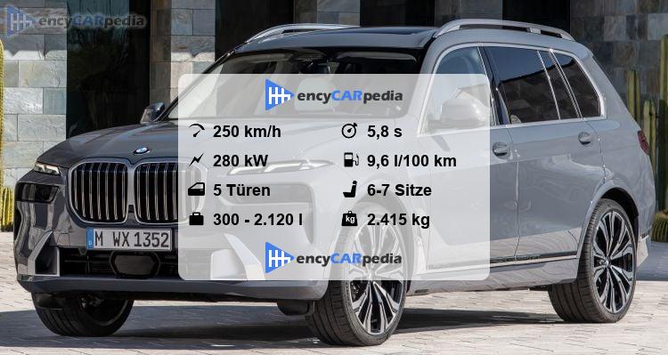 Bmw X7 Technische Daten