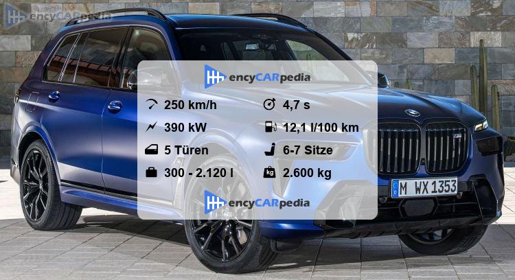 Bmw X7 Technische Daten