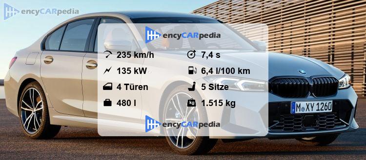 Bmw 320i Technische Daten