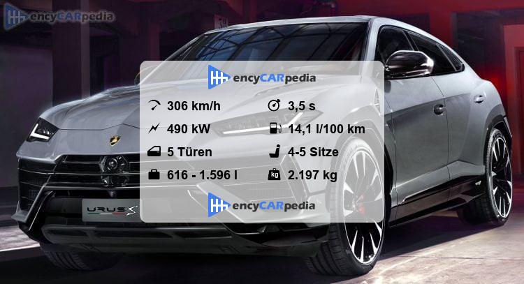 Lamborghini Urus Technische Daten
