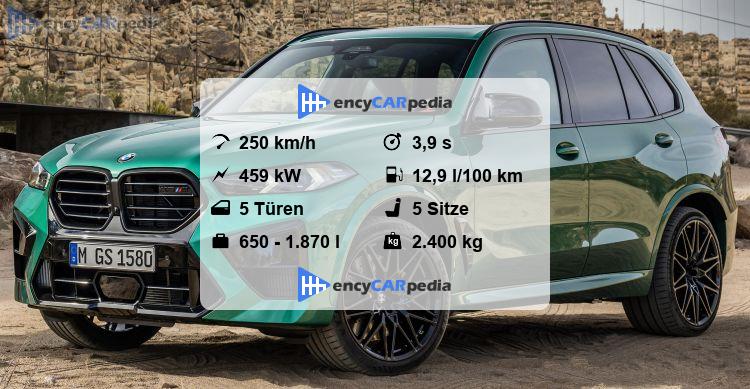 Bmw X5 M Competition Technische Daten