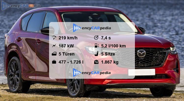Mazda Cx 60 Diesel Technische Daten Pdf