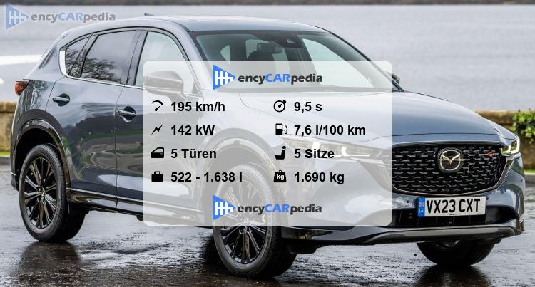 Technische Daten Mazda Cx 5 2